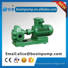 China manufacture electric self priming horizontal high pressure stainless steel transfer pumps for plastic auxiliaries